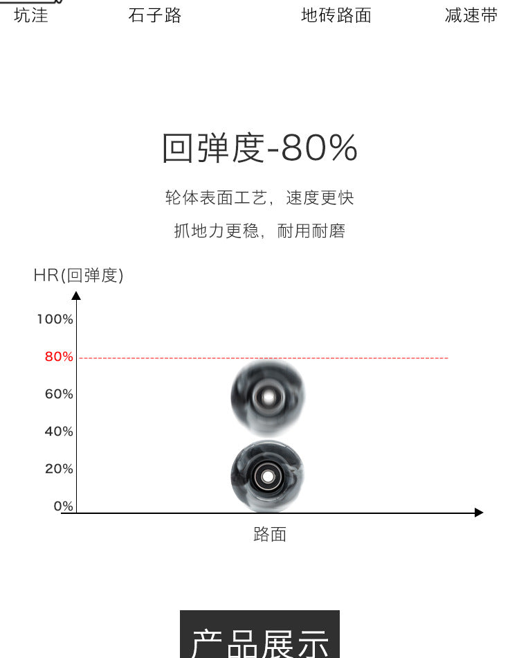 Double-row roller skates PU high elastic shock absorption mixed color wheel four-wheel skates non-luminous wheel roller skate universal wheel