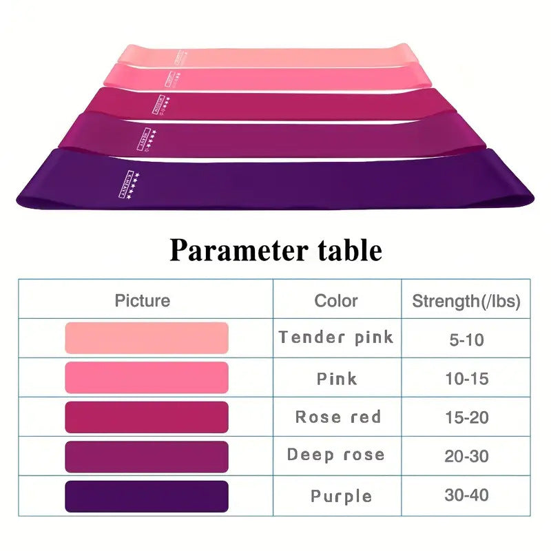 Cross-Border Tpe Yoga Elastic Ring for Men and Women Resistance Band Hip Strength Training Hip Circle Yoga Stretching Resistance Band