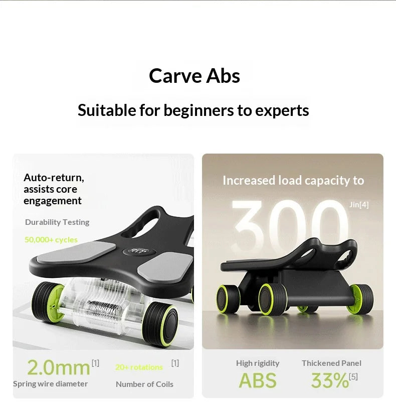 Ab Roller With Elbow Support Ab Roller Board Core Workout Machine With 4 Wheels Mini Pilates Reformer For Home Gym With Knee Pad