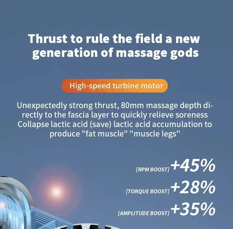 Mini Portable Massage Gun, Deep Tissue Electric Massager, Muscle Relaxation Fitness Massage Gun, 4 Replaceable Massage Heads