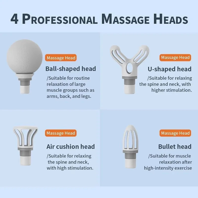Mini Portable Massage Gun, Deep Tissue Electric Massager, Muscle Relaxation Fitness Massage Gun, 4 Replaceable Massage Heads