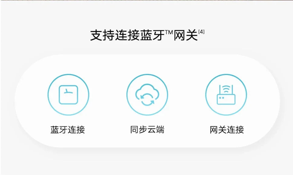 Xiaomi Mijia Weight Scale S200 Bluetooth 5.4 Smart Body Weight BMI LED Digital Display Accurate Measurement Work with Mihome APP