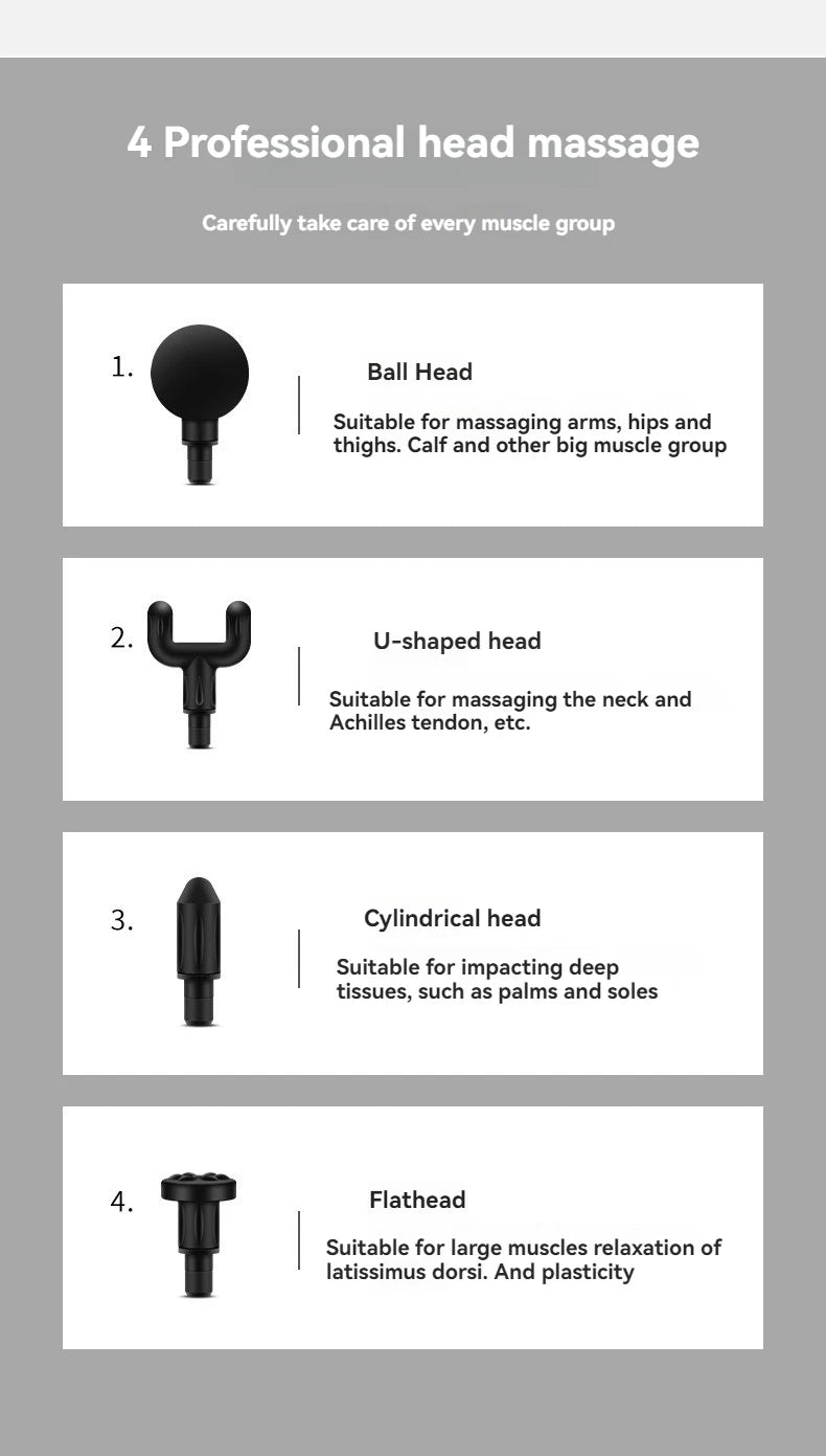 Mini Muscle Massage Gun Portable Deep Handheld Percussion Massager for Body Back Neck And Leg Pain Relief