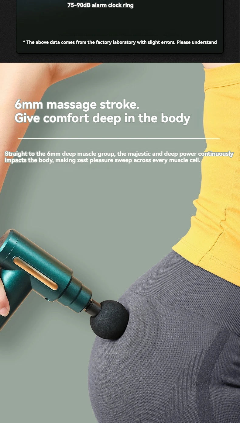 Mini Muscle Massage Gun Portable Deep Handheld Percussion Massager for Body Back Neck And Leg Pain Relief