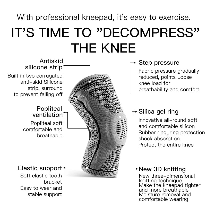  Knee Brace Compression Sleeve Support for Women & Men Knee Pain Meniscus Tear, ACL & Arthritis Pain Relief Knee Sleeves